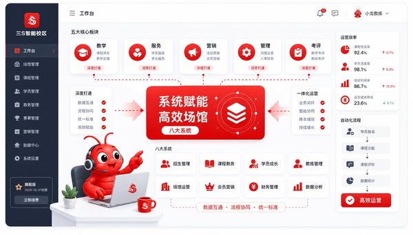 系统链接方案展示图