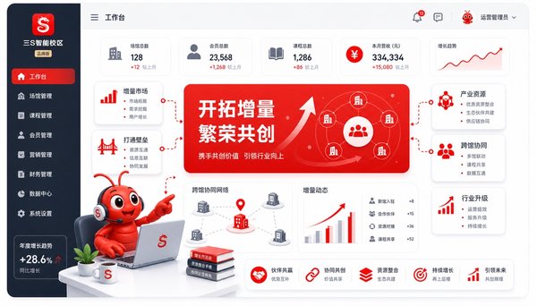 系统链接方案展示图
